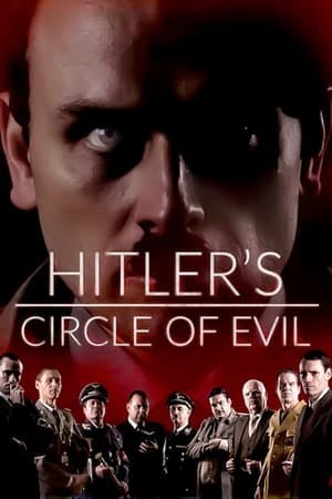 Banner of Hitler's Circle of Evil