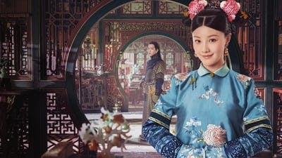 Banner of Yanxi Palace: Princess Adventures